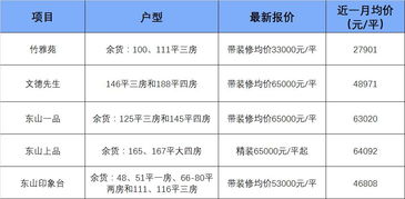 滕州住房公积金取现指南，详细步骤及注意事项一览无余