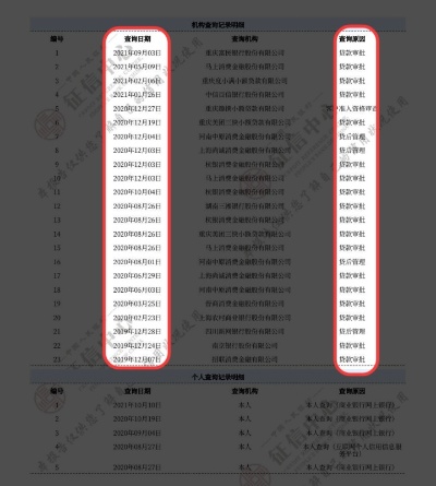 征信系统能否查询酒店入住记录？