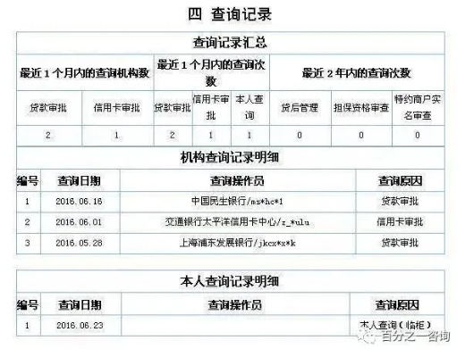 征信系统能否查询酒店入住记录？