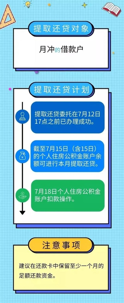 买房公积金取现还贷款指南