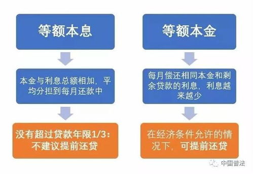 工作调动医保卡怎么取现，详解操作步骤与注意事项