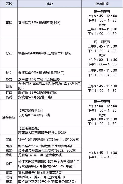 上海公积金提取代办取现指南