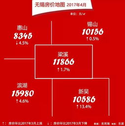 无锡住房公积金提现全攻略，一步一步教你如何轻松取款