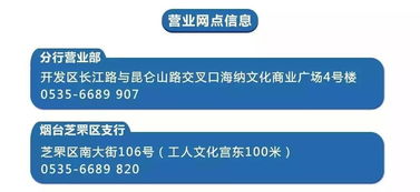 铜川医保卡提现指南，解决你的燃眉之急