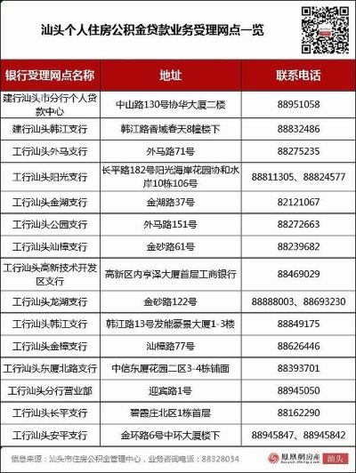 汕头公积金取现政策详解