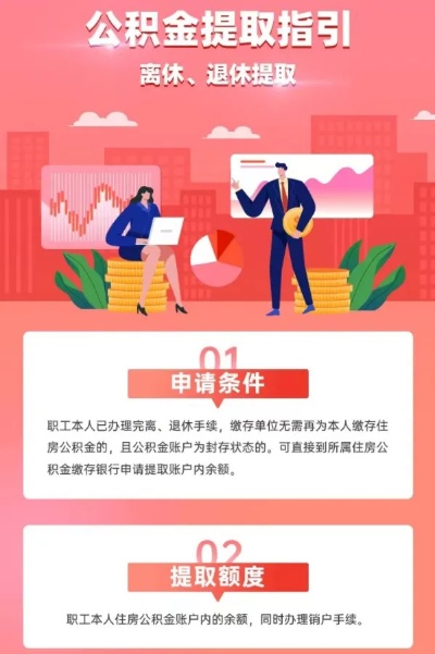 汕头公积金取现政策详解