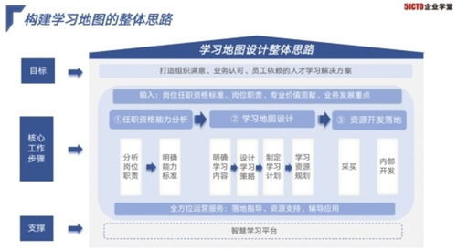 揭秘酒店入住记录管理，如何合规、高效地进行互查