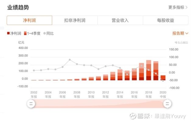 格力就业前景怎么样 格力就业前景怎么样知乎