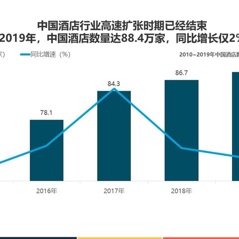 在美团订酒店记录怎么查？详细步骤教你轻松查询