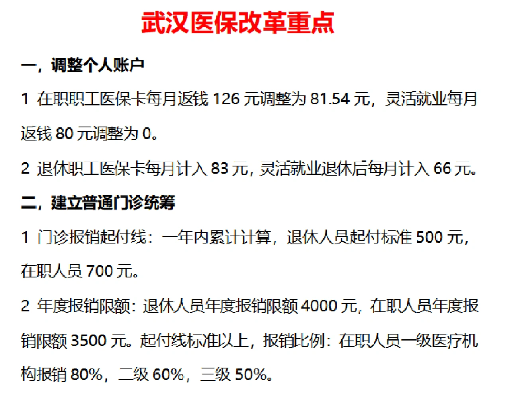 武汉医保卡取现政策解读