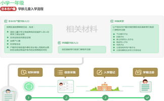 清远市公积金取现流程详解