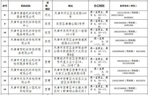 天津医保账户余额取现到账时间解析