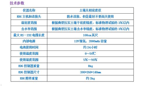 河北医保账户取现攻略，如何进行操作及注意事项