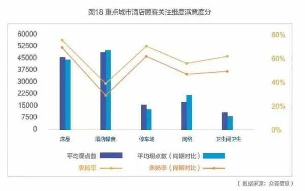 揭秘酒店宾馆记录奇海网，如何利用大数据找到最佳住宿选择