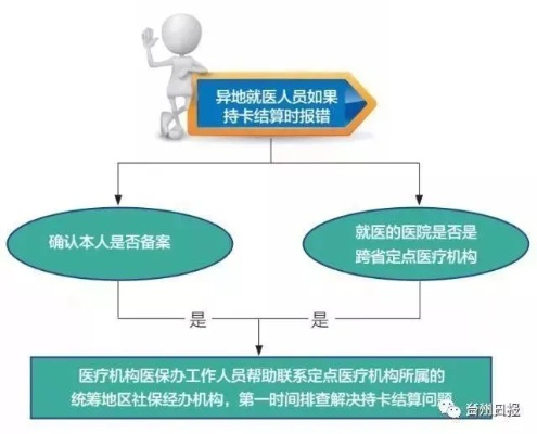 台州医保取现政策最新消息，详解医保卡提现流程与条件