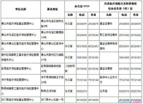 黄山市医保卡余额取现指南