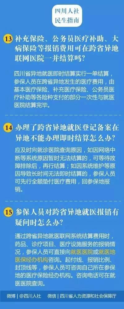 四川医保如何取现余额不用？一篇文章告诉你