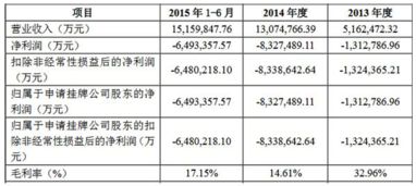 催收行业揭秘，会查酒店记录吗？