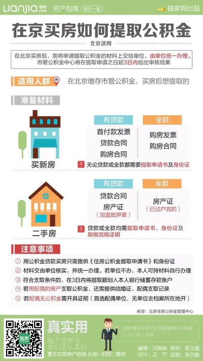 北京市住房公积金取现政策解读