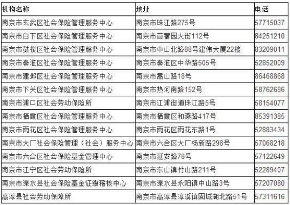 南京医保卡取现联系电话