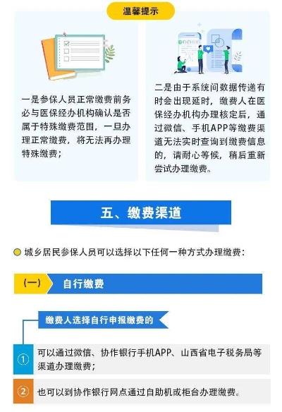 山西省医保卡取现指南