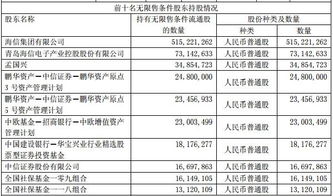 公积金取现公司的可行性及注意事项