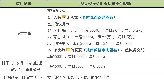 华夏银行公积金卡取现指南，详细操作步骤及注意事项