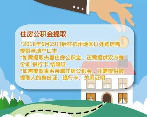 住房公积金取现需要购房合同吗？