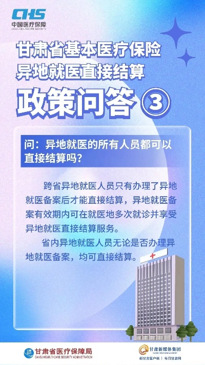 甘肃省直医保卡取现政策解读