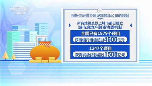 住房公积金取现政策解读与操作指南