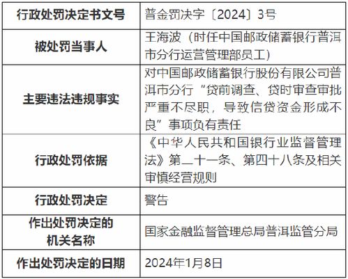 重庆市渝北区医保卡取现攻略，一文详解操作步骤与注意事项