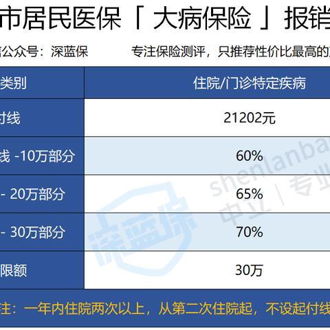 天津公积金贷款余额可以取现吗？——详解公积金贷款取现政策及操作流程