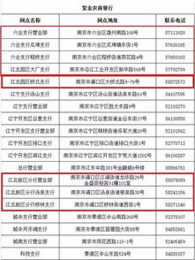 实用指南木乐镇公积金取现电话号码一览表，让你轻松提取公积金！