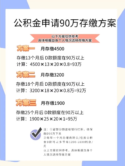 公积金银行取现额度计算指南