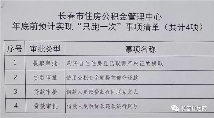 长春公积金取现攻略，如何顺利取出公积金？