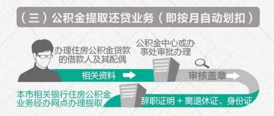 公积金取现申请失败怎么回事？解决方法和注意事项