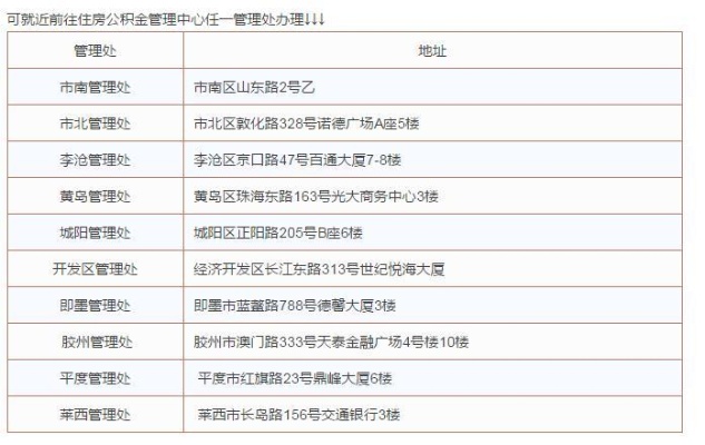 景洪市公积金取现电话查询