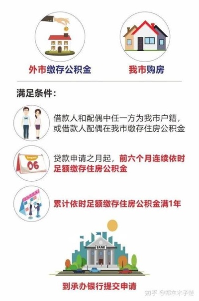 公积金取现可以跨区吗？