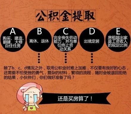 住房公积金提现攻略，租房子如何提取公积金