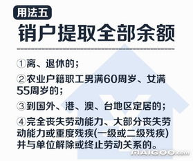 四川公积金取现支持哪些银行？一篇详细指南助您轻松提取！