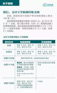 四川公积金取现支持哪些银行？一篇详细指南助您轻松提取！