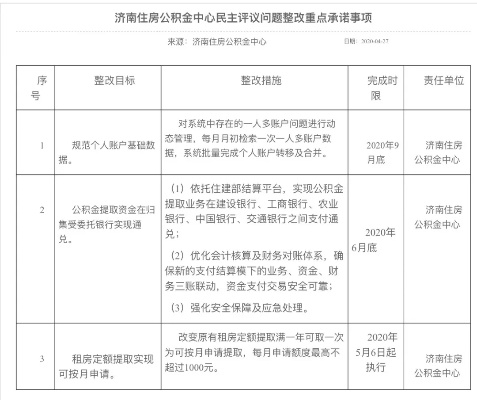 济南市公积金取现额度最高多少