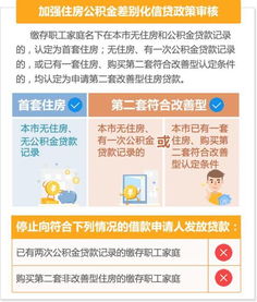 公积金是一种由政府设立的住房公积金制度，旨在帮助职工解决住房问题。在购买房屋时，可以通过公积金贷款来减轻负担。但是，有些人可能会想知道公积金买满多少年可以取现。下面就来了解一下吧！