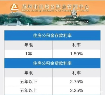 昆山市公积金取现政策规定