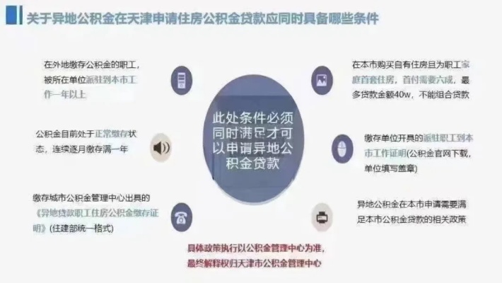 天津公积金取现后还能贷款么现在？