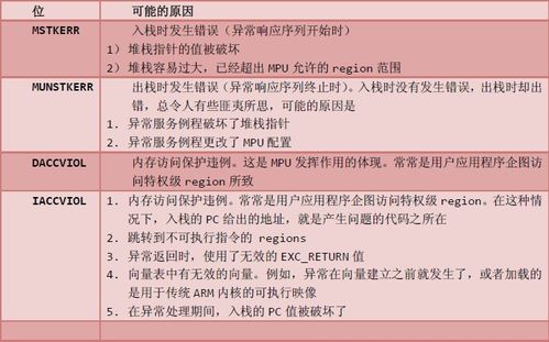 黔西南州公积金取现全攻略，详细步骤与注意事项