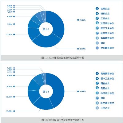 华为就业前景怎么样 华为就业前景如何