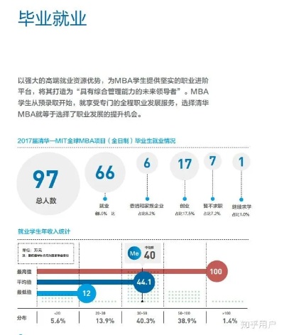 国商就业考研怎么样 国商研究生就业方向