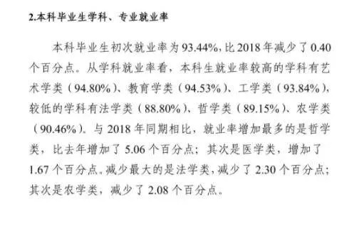 2021专科就业怎么样 2021专科就业怎么样知乎