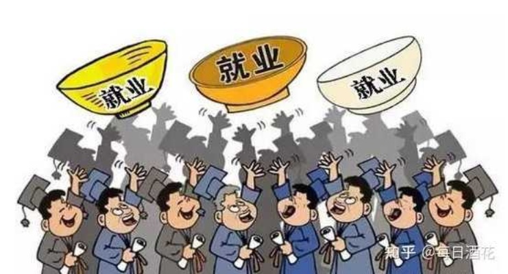 2021专科就业怎么样 2021专科就业怎么样知乎